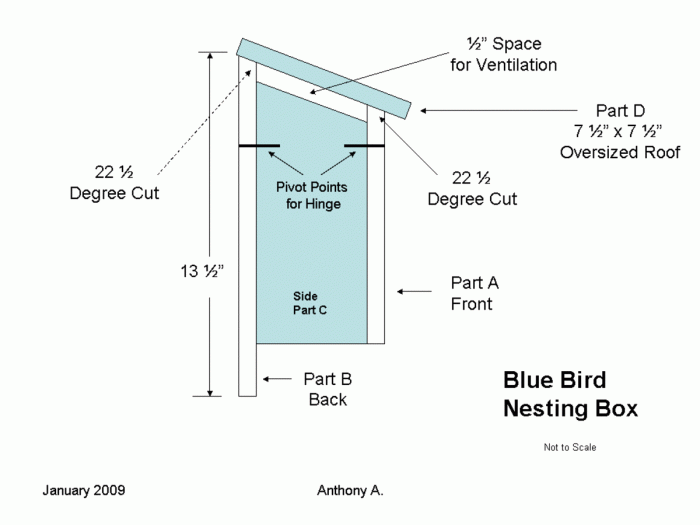 Peterson bluebird house design