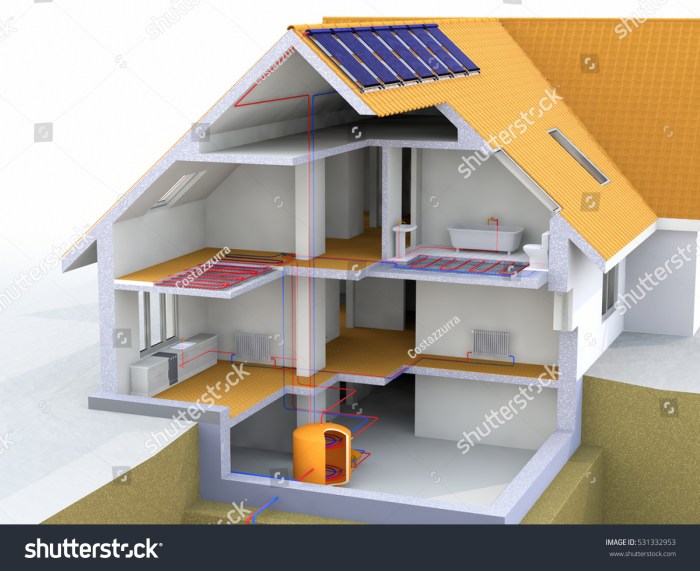 Passive solar house design