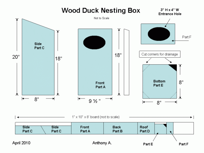 Duck house design plans